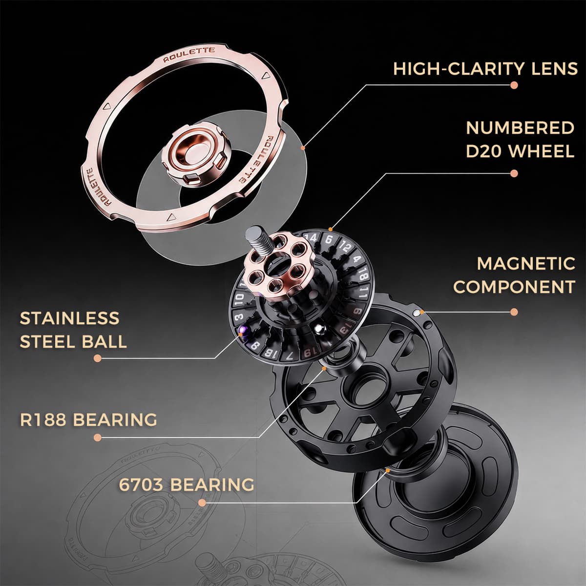 Exploded view of the metal D20 decision spinner showing its numbered wheel, bearings, lens and steel ball.